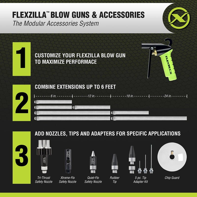 Flexzilla مجموعة مسدس النفخ Flexzilla X1، 10 قطع، زيلاغرين - AG1500FZKIT - Image 5